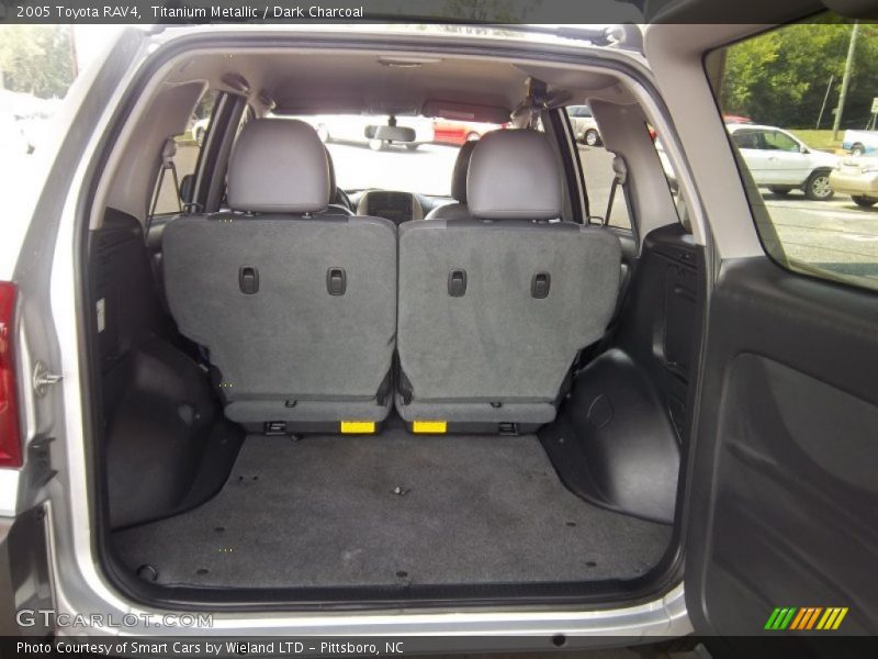 Titanium Metallic / Dark Charcoal 2005 Toyota RAV4