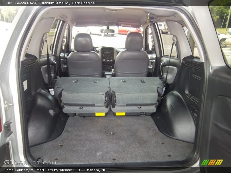Titanium Metallic / Dark Charcoal 2005 Toyota RAV4