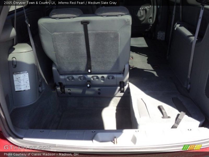Inferno Red Pearl / Medium Slate Gray 2005 Chrysler Town & Country LX