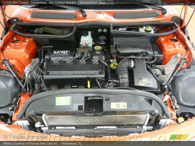 Hot Orange Metallic / Sunrise/Dark Blue 2005 Mini Cooper Convertible
