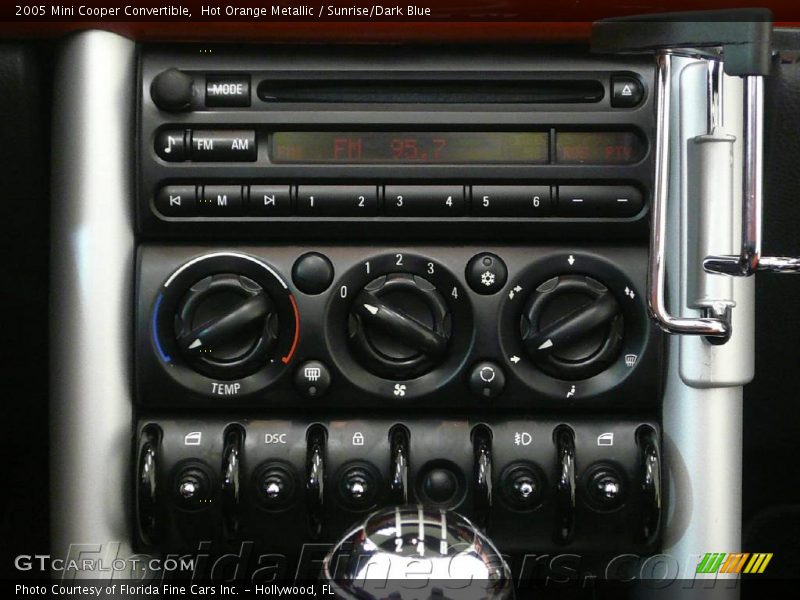Hot Orange Metallic / Sunrise/Dark Blue 2005 Mini Cooper Convertible