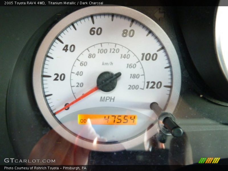 Titanium Metallic / Dark Charcoal 2005 Toyota RAV4 4WD