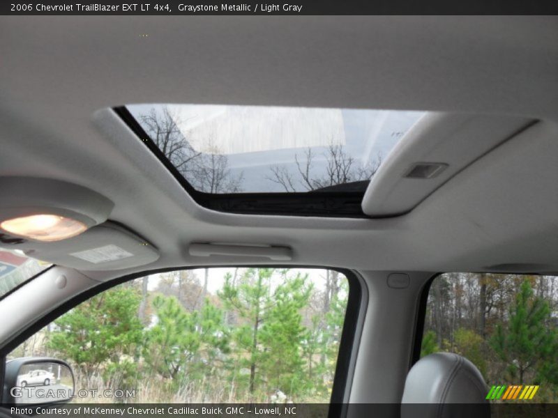 Sunroof of 2006 TrailBlazer EXT LT 4x4