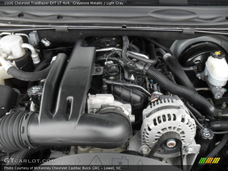  2006 TrailBlazer EXT LT 4x4 Engine - 5.3 Liter OHV 16-Valve Vortec V8