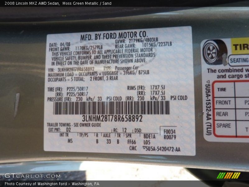 Moss Green Metallic / Sand 2008 Lincoln MKZ AWD Sedan