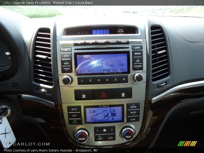 Controls of 2011 Santa Fe Limited