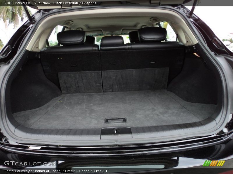 Black Obsidian / Graphite 2008 Infiniti EX 35 Journey