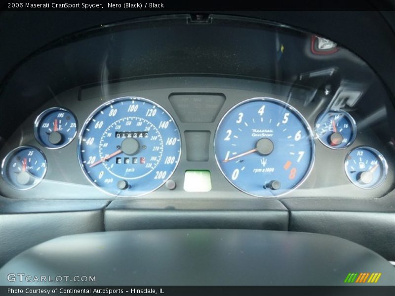  2006 GranSport Spyder Spyder Gauges