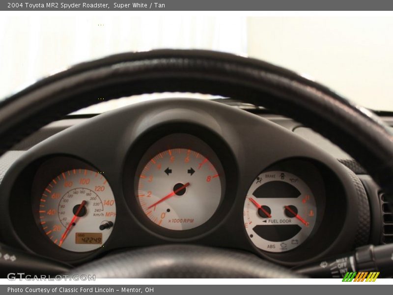  2004 MR2 Spyder Roadster Roadster Gauges