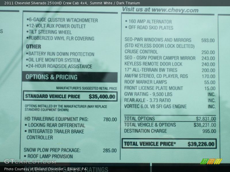 Summit White / Dark Titanium 2011 Chevrolet Silverado 2500HD Crew Cab 4x4