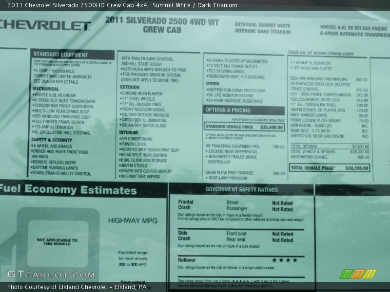Summit White / Dark Titanium 2011 Chevrolet Silverado 2500HD Crew Cab 4x4