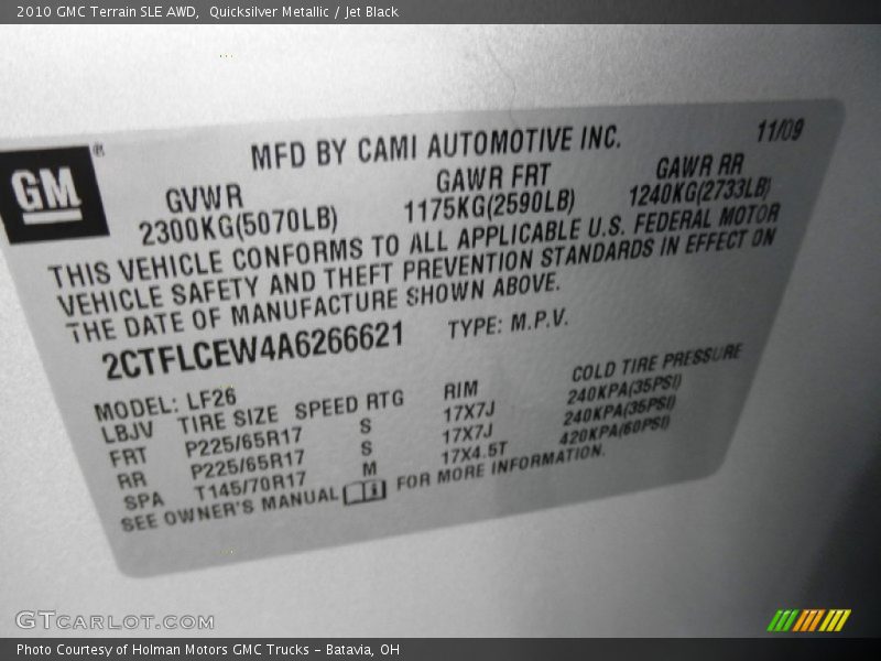 Quicksilver Metallic / Jet Black 2010 GMC Terrain SLE AWD