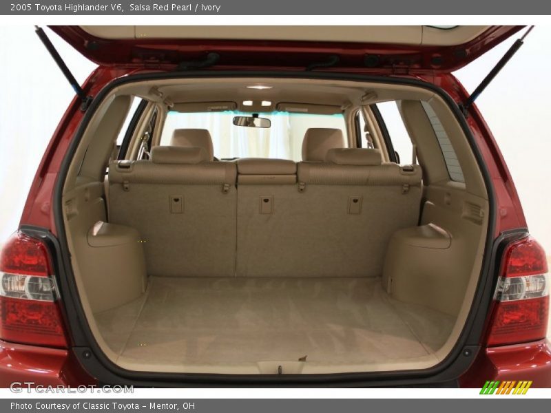 Salsa Red Pearl / Ivory 2005 Toyota Highlander V6