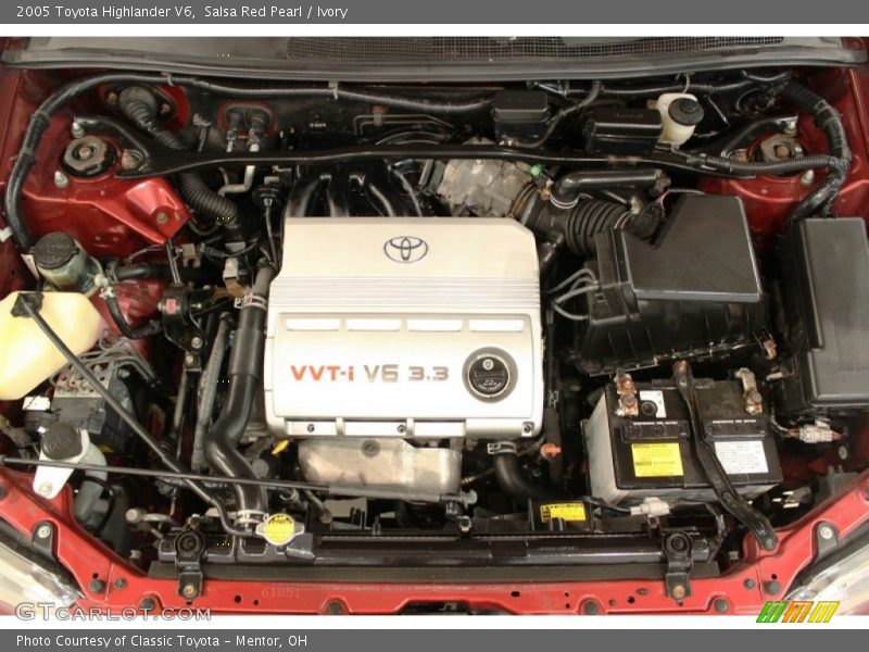 Salsa Red Pearl / Ivory 2005 Toyota Highlander V6