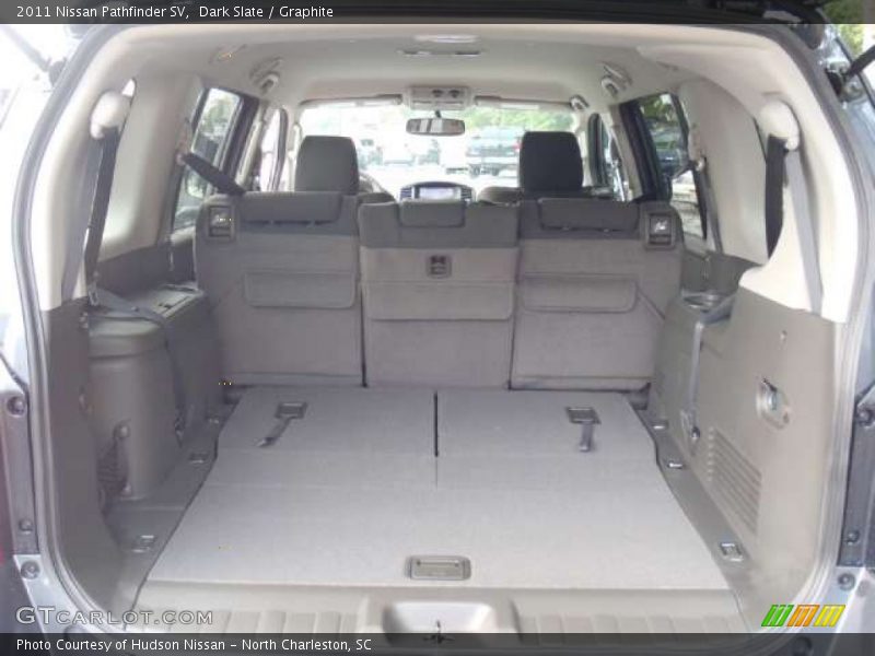 Dark Slate / Graphite 2011 Nissan Pathfinder SV