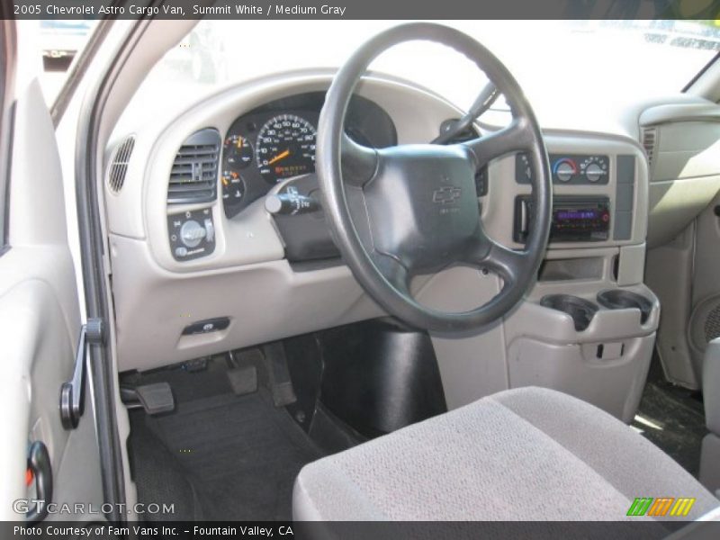 Summit White / Medium Gray 2005 Chevrolet Astro Cargo Van