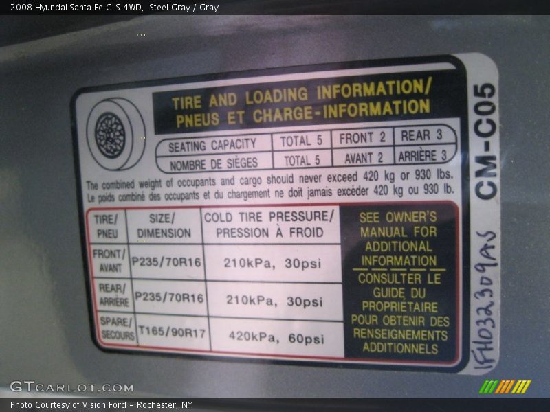 Steel Gray / Gray 2008 Hyundai Santa Fe GLS 4WD