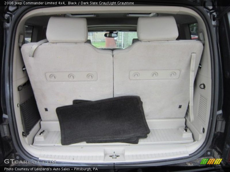 Black / Dark Slate Gray/Light Graystone 2006 Jeep Commander Limited 4x4