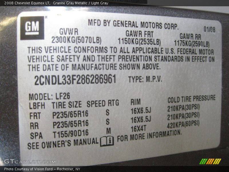 Granite Gray Metallic / Light Gray 2008 Chevrolet Equinox LT