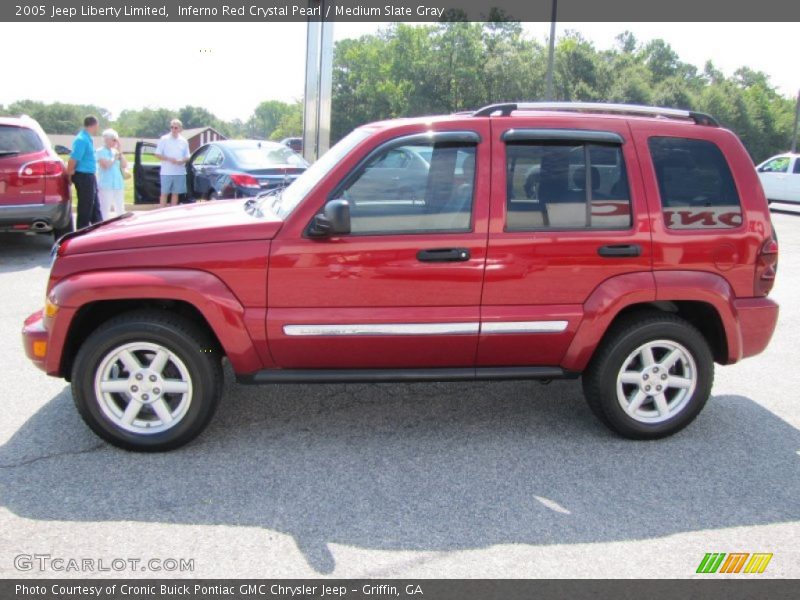  2005 Liberty Limited Inferno Red Crystal Pearl