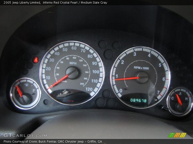 2005 Liberty Limited Limited Gauges