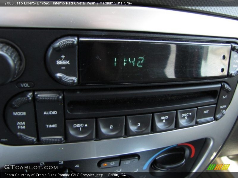 Inferno Red Crystal Pearl / Medium Slate Gray 2005 Jeep Liberty Limited