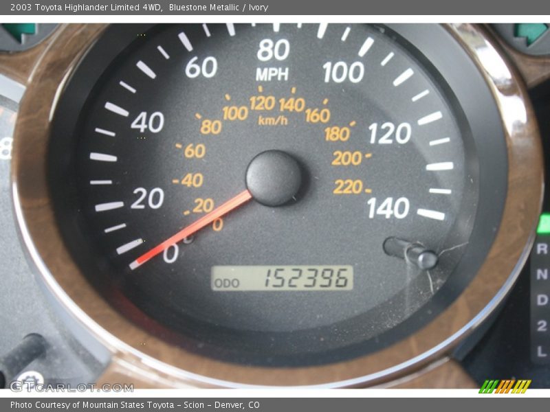 Bluestone Metallic / Ivory 2003 Toyota Highlander Limited 4WD