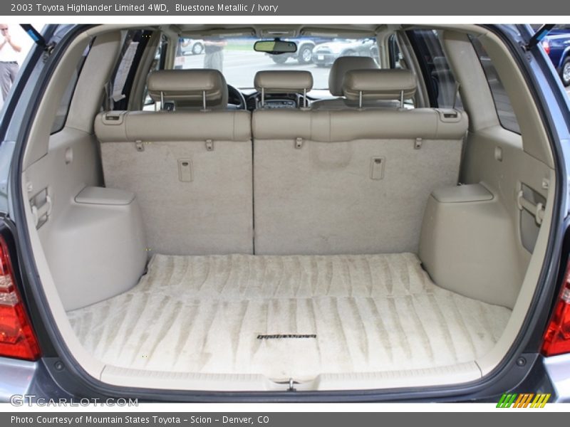 Bluestone Metallic / Ivory 2003 Toyota Highlander Limited 4WD