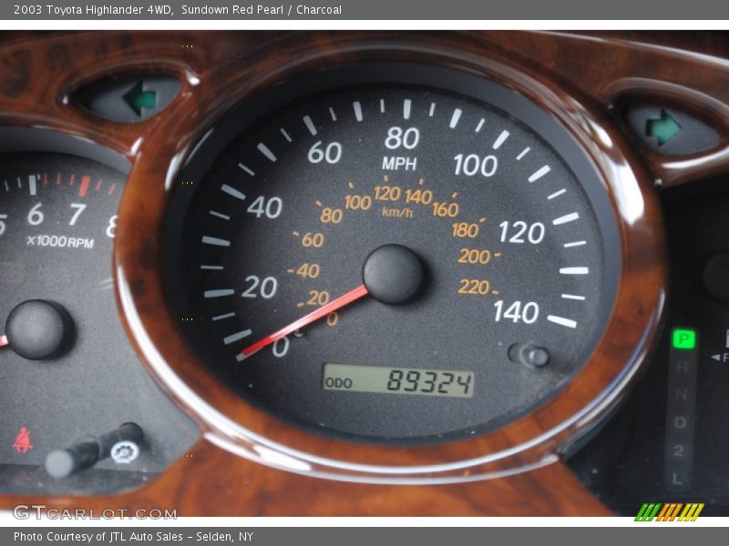 Sundown Red Pearl / Charcoal 2003 Toyota Highlander 4WD