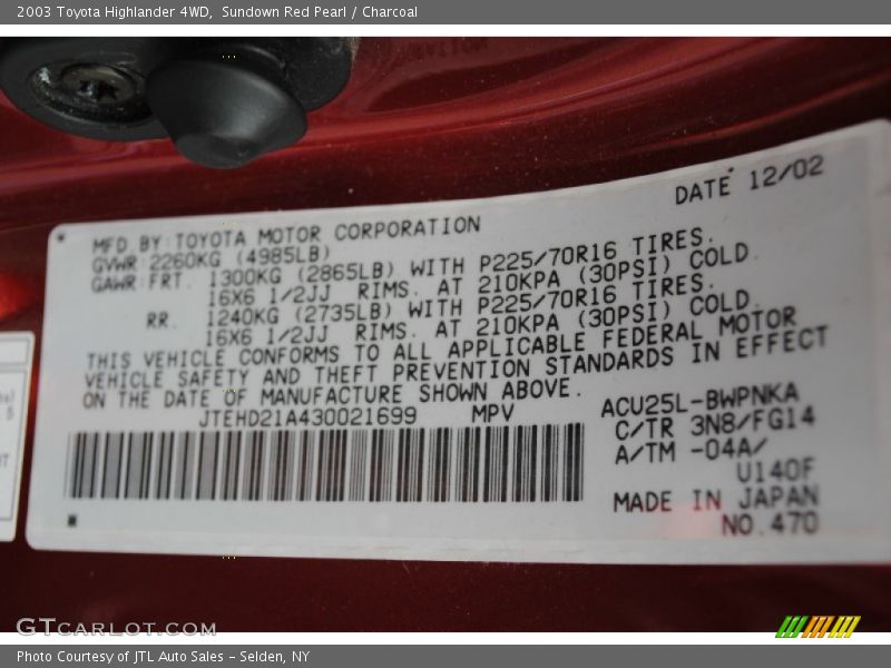 Sundown Red Pearl / Charcoal 2003 Toyota Highlander 4WD