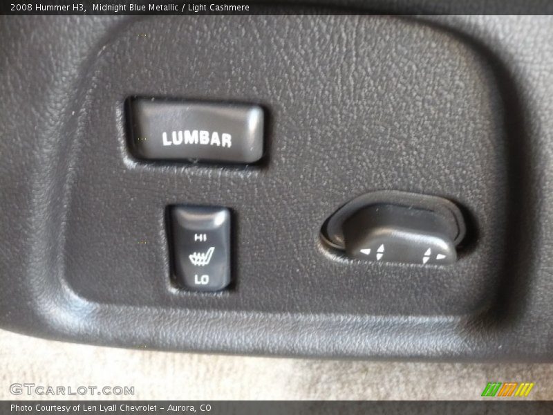Controls of 2008 H3 