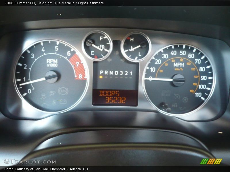  2008 H3   Gauges
