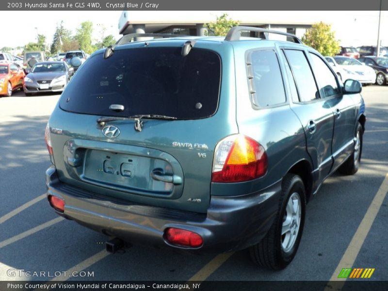  2003 Santa Fe GLS 4WD Crystal Blue