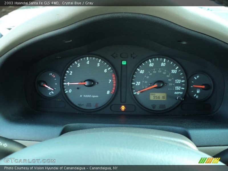  2003 Santa Fe GLS 4WD GLS 4WD Gauges