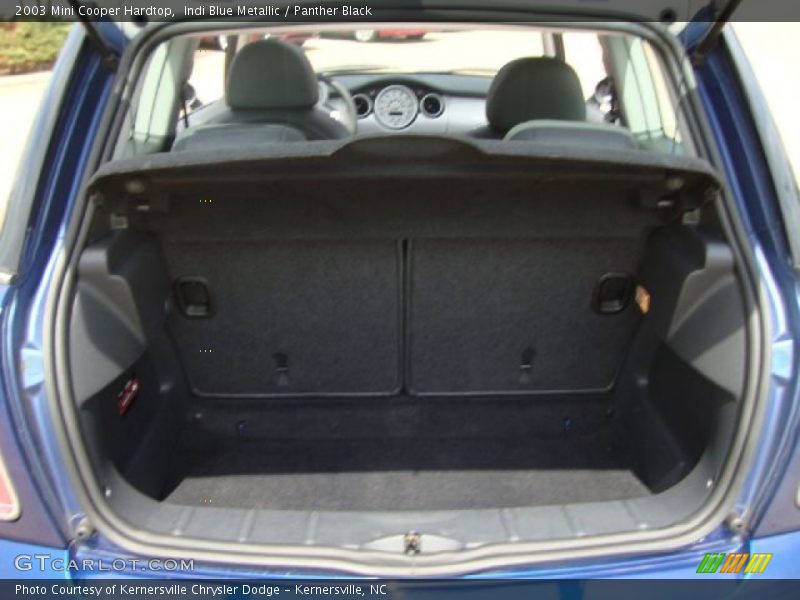 Indi Blue Metallic / Panther Black 2003 Mini Cooper Hardtop