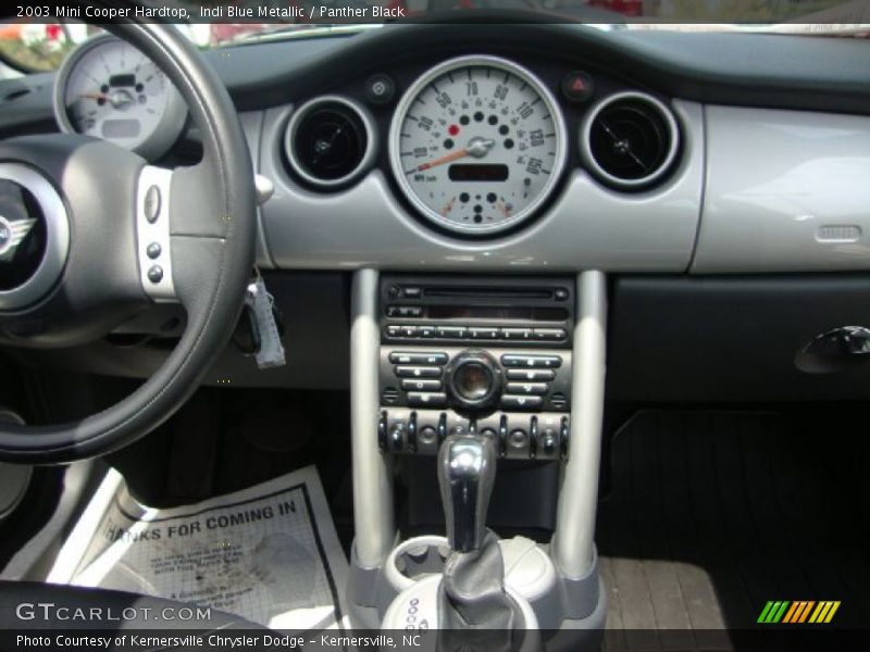 Indi Blue Metallic / Panther Black 2003 Mini Cooper Hardtop