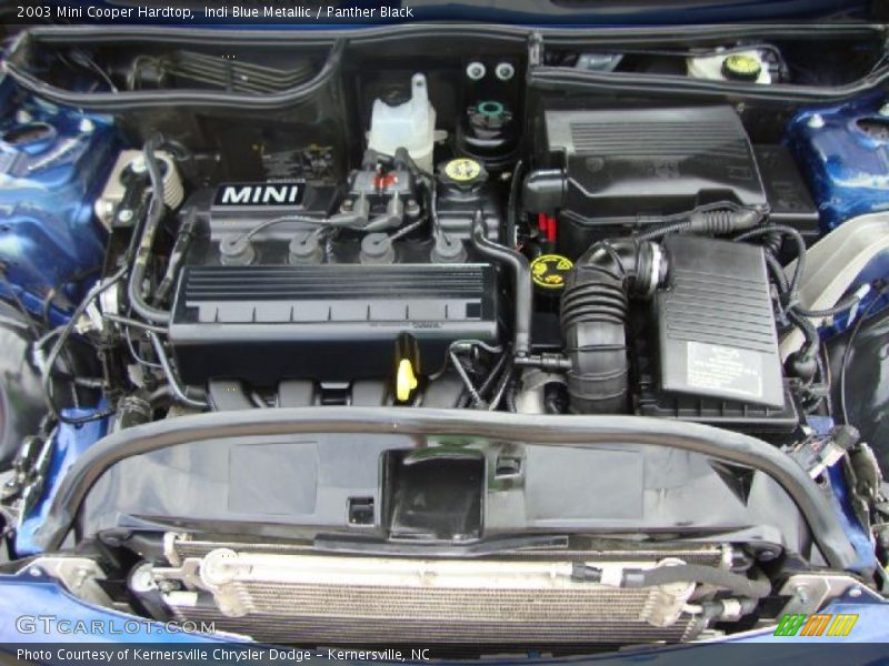 Indi Blue Metallic / Panther Black 2003 Mini Cooper Hardtop