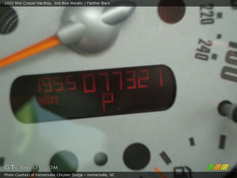 Indi Blue Metallic / Panther Black 2003 Mini Cooper Hardtop