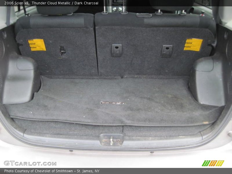 Thunder Cloud Metallic / Dark Charcoal 2006 Scion xB