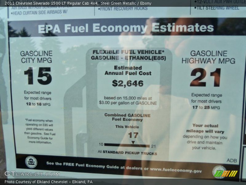 Steel Green Metallic / Ebony 2011 Chevrolet Silverado 1500 LT Regular Cab 4x4