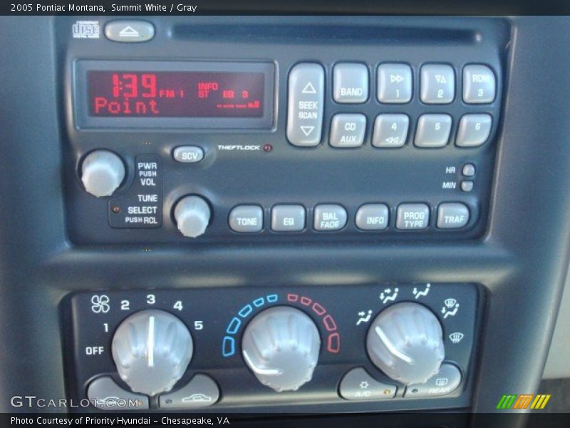 Controls of 2005 Montana 