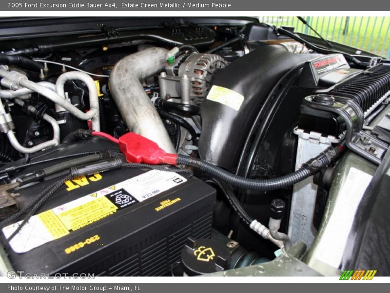 Estate Green Metallic / Medium Pebble 2005 Ford Excursion Eddie Bauer 4x4