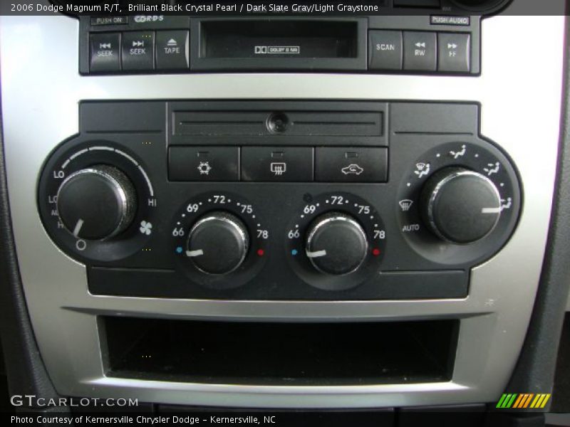 Controls of 2006 Magnum R/T