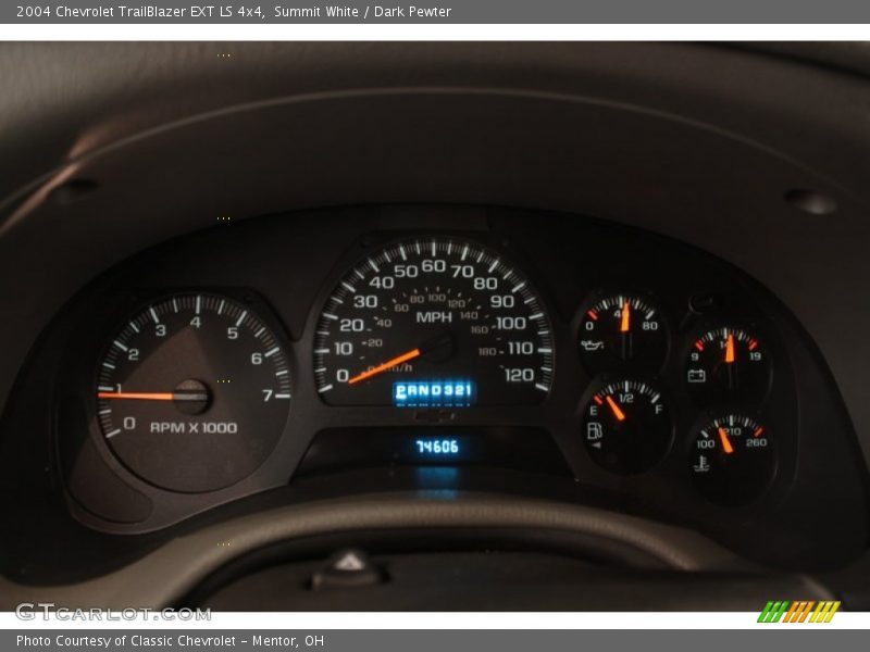 Summit White / Dark Pewter 2004 Chevrolet TrailBlazer EXT LS 4x4