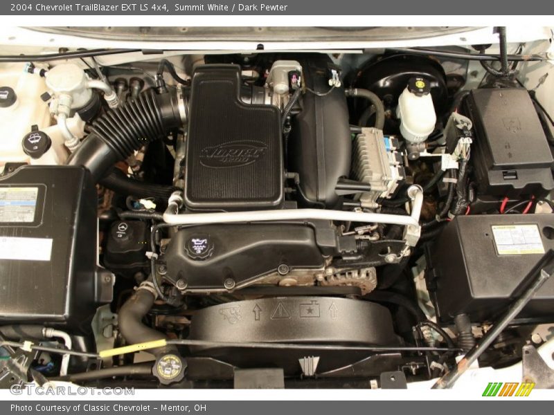 Summit White / Dark Pewter 2004 Chevrolet TrailBlazer EXT LS 4x4