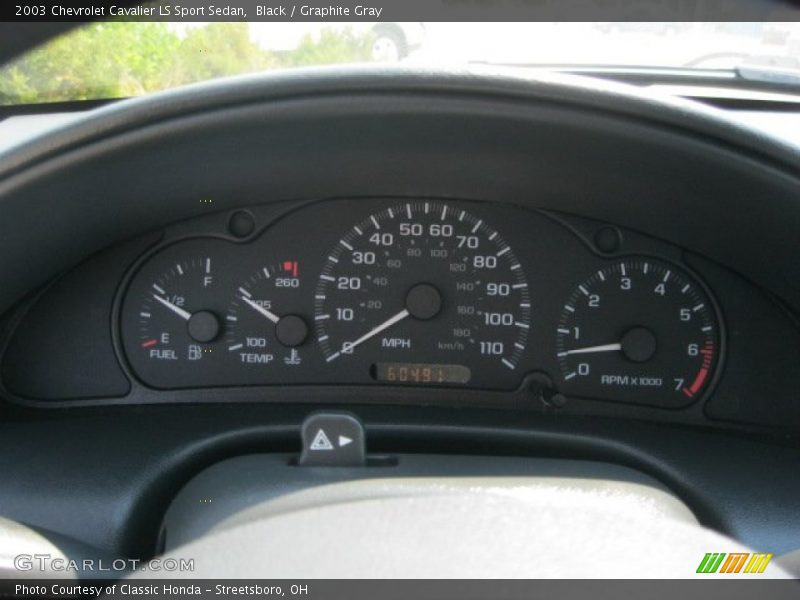  2003 Cavalier LS Sport Sedan LS Sport Sedan Gauges
