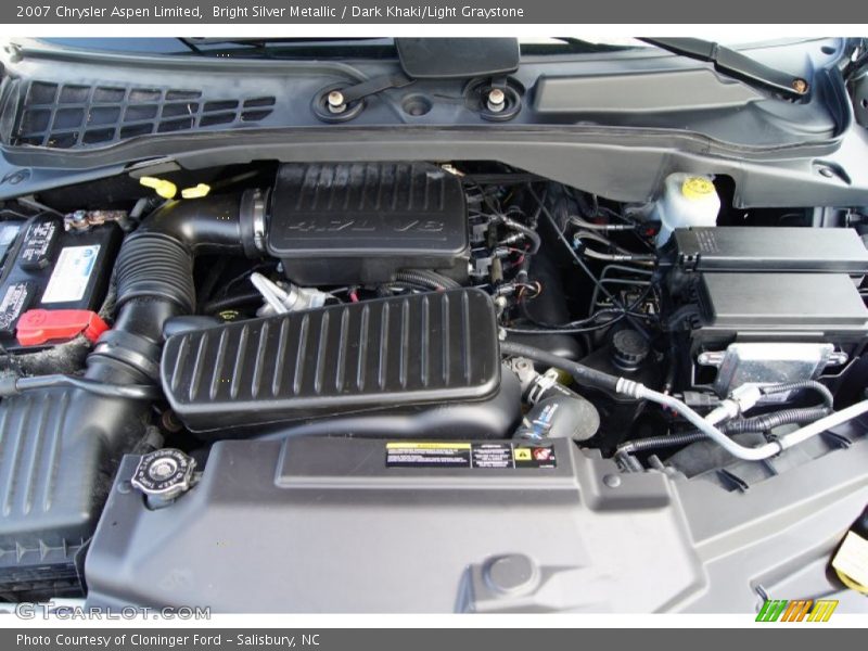  2007 Aspen Limited Engine - 4.7 Liter OHV 16-Valve V8