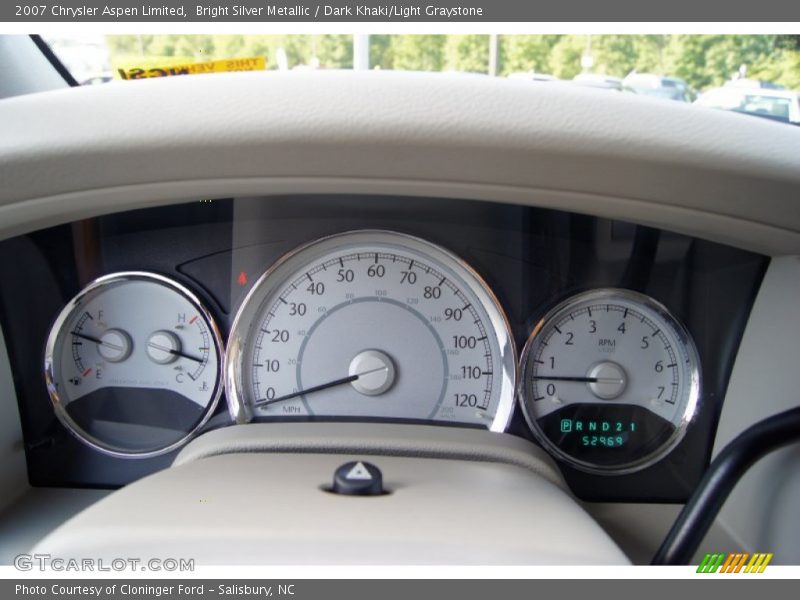  2007 Aspen Limited Limited Gauges