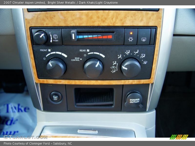Controls of 2007 Aspen Limited