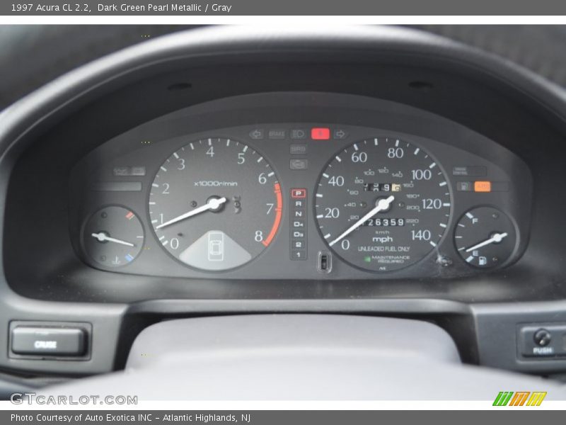  1997 CL 2.2 2.2 Gauges